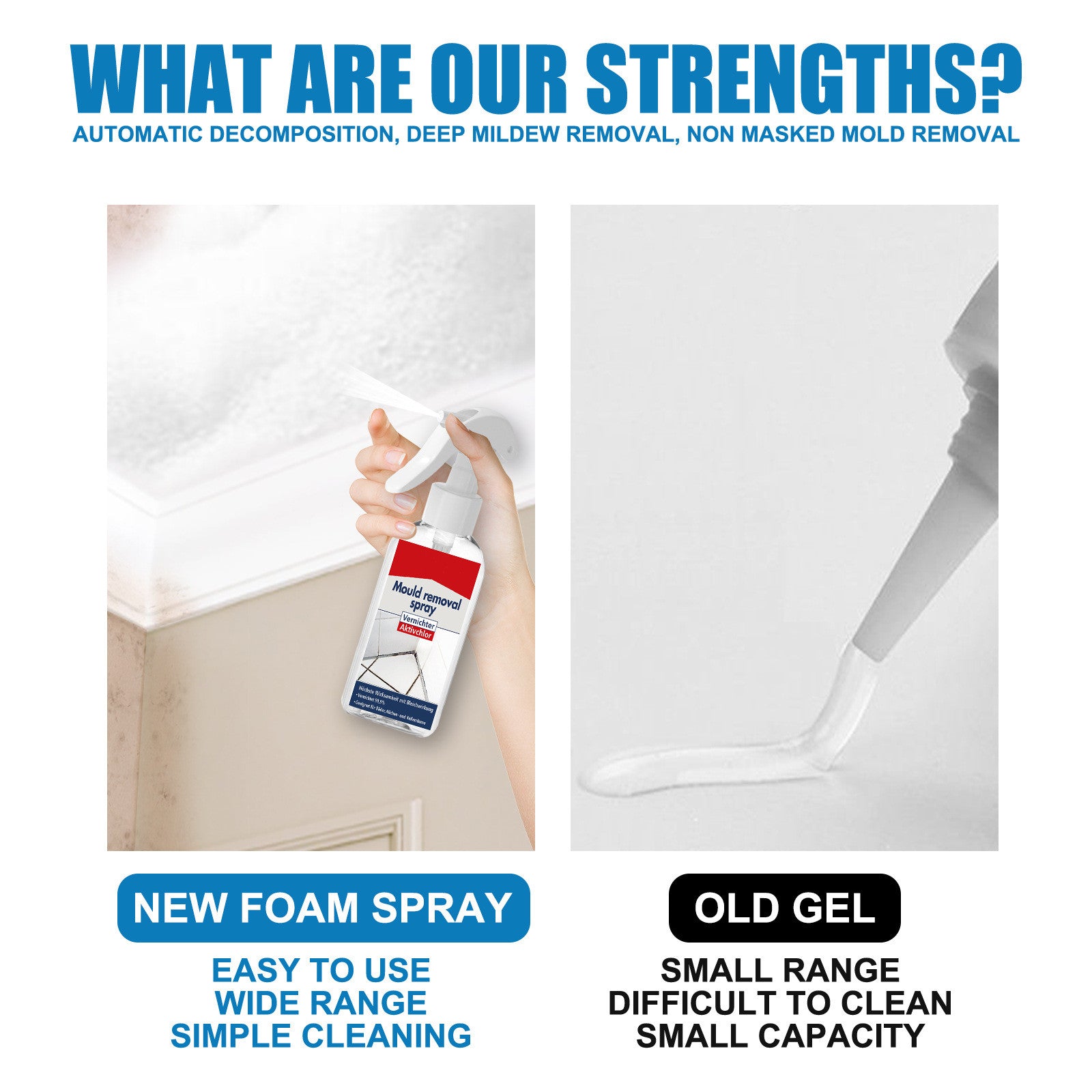 Anti-Mildew Activity Foam Wall Tile Cleaner