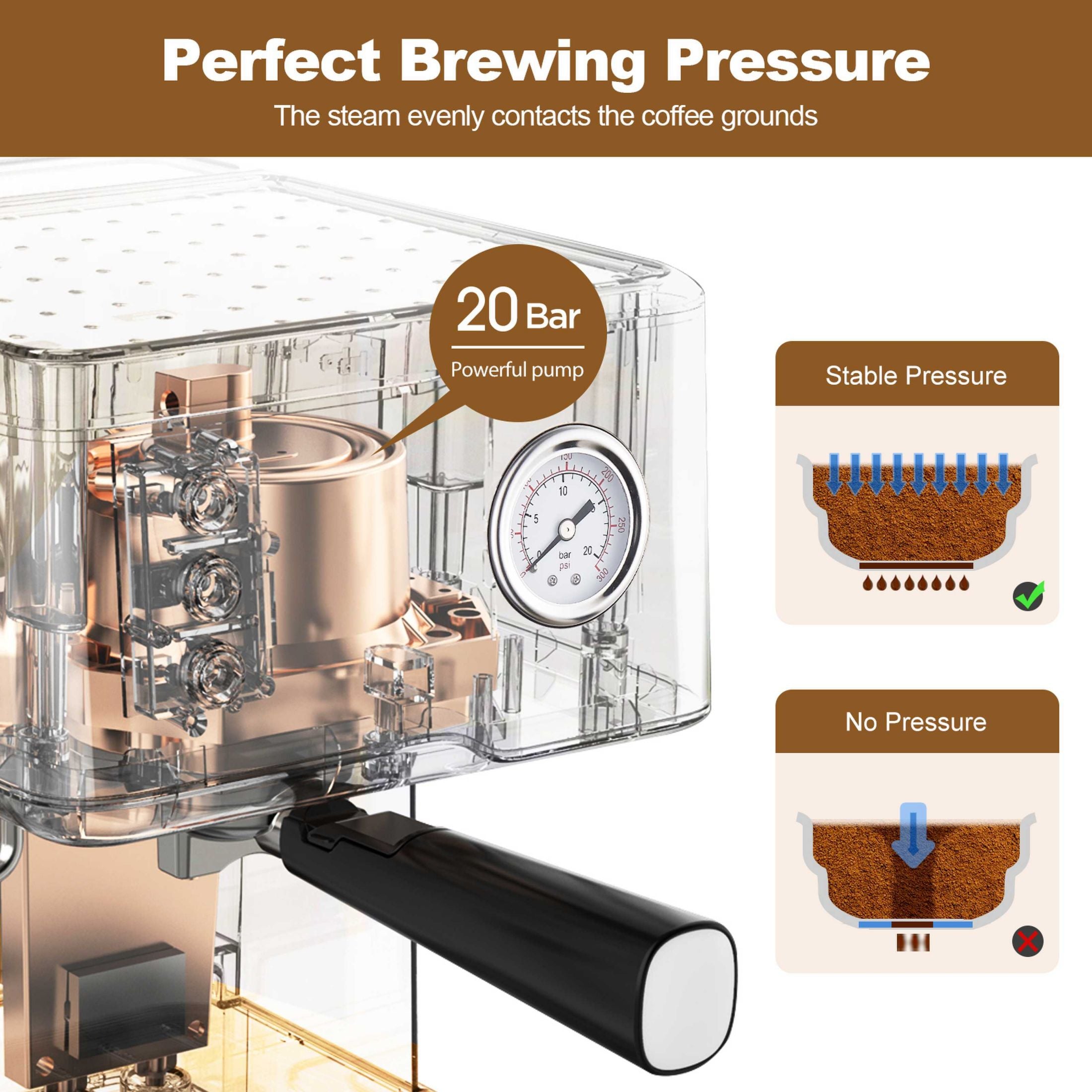 Espresso Machine 20 Bar Pump Pressure Cappuccino Latte Maker Coffee Machine